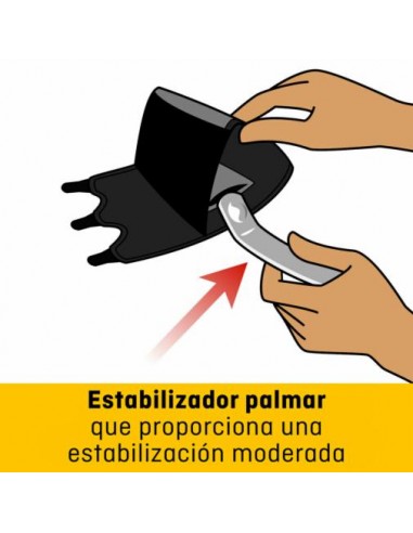 FUTURO MUÑEQUERA ESTABILIZADORA REVERSIBLE Y AJUSTBLE Sujeccion y Ortopedia - 3M ESPAÑA