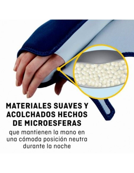 FUTURO SOPORTE NOCTURNO PARA LA MUÑECA AJUSTABLE Ferulas y Ortopediia - 3M ESPAÑA