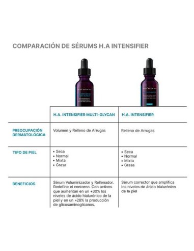 SKINCEUTICALS HA INTENSIFIER 30ML Hidratación y Cosmética facial - SKINCEUTICALS