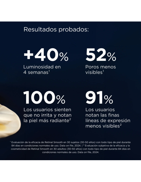 ISDINCEUTICS RETINAL SMOOTH SERUM 50ML Antiedad y Cosmética facial - ISDIN