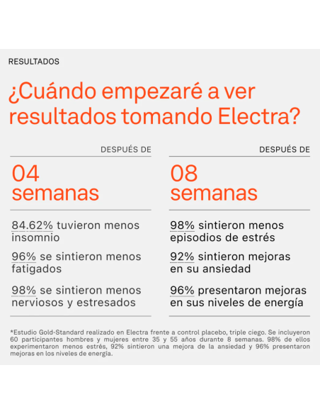 SUPERLATIVA ELECTRA 60 CAPSULAS Complementos alimenticios y Dietetica - SUPERLATIVA