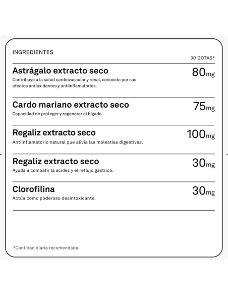 SUPERLATIVA CLEAN DETOX 50ML Inicio y  - SUPERLATIVA