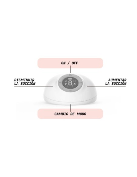 SUAVINEX EXTRACTOR LECHE ELECTRICO MANOS LIBRES Inicio y  - 